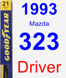 Driver Wiper Blade for 1993 Mazda 323 - Premium