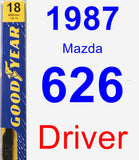 Driver Wiper Blade for 1987 Mazda 626 - Premium