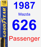 Passenger Wiper Blade for 1987 Mazda 626 - Premium