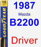 Driver Wiper Blade for 1987 Mazda B2200 - Premium