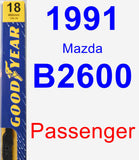 Passenger Wiper Blade for 1991 Mazda B2600 - Premium