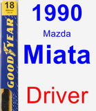 Driver Wiper Blade for 1990 Mazda Miata - Premium