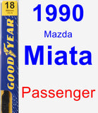 Passenger Wiper Blade for 1990 Mazda Miata - Premium