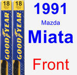 Front Wiper Blade Pack for 1991 Mazda Miata - Premium