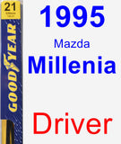 Driver Wiper Blade for 1995 Mazda Millenia - Premium