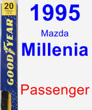 Passenger Wiper Blade for 1995 Mazda Millenia - Premium