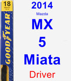 Driver Wiper Blade for 2014 Mazda MX-5 Miata - Premium