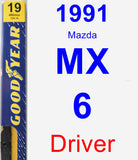 Driver Wiper Blade for 1991 Mazda MX-6 - Premium