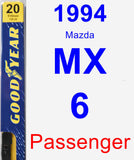 Passenger Wiper Blade for 1994 Mazda MX-6 - Premium