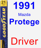 Driver Wiper Blade for 1991 Mazda Protege - Premium