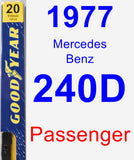 Passenger Wiper Blade for 1977 Mercedes-Benz 240D - Premium