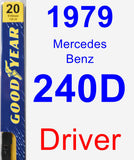 Driver Wiper Blade for 1979 Mercedes-Benz 240D - Premium