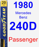 Passenger Wiper Blade for 1980 Mercedes-Benz 240D - Premium