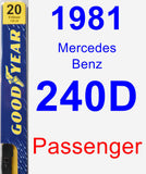 Passenger Wiper Blade for 1981 Mercedes-Benz 240D - Premium