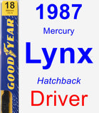 Driver Wiper Blade for 1987 Mercury Lynx - Premium