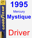 Driver Wiper Blade for 1995 Mercury Mystique - Premium