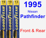 Front & Rear Wiper Blade Pack for 1995 Nissan Pathfinder - Premium