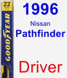 Driver Wiper Blade for 1996 Nissan Pathfinder - Premium