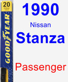 Passenger Wiper Blade for 1990 Nissan Stanza - Premium