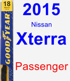 Passenger Wiper Blade for 2015 Nissan Xterra - Premium