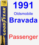 Passenger Wiper Blade for 1991 Oldsmobile Bravada - Premium