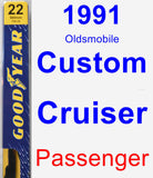 Passenger Wiper Blade for 1991 Oldsmobile Custom Cruiser - Premium