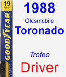 Driver Wiper Blade for 1988 Oldsmobile Toronado - Premium