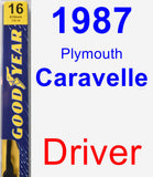 Driver Wiper Blade for 1987 Plymouth Caravelle - Premium