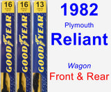 Front & Rear Wiper Blade Pack for 1982 Plymouth Reliant - Premium