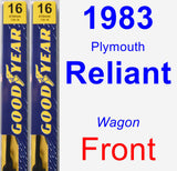 Front Wiper Blade Pack for 1983 Plymouth Reliant - Premium