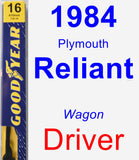 Driver Wiper Blade for 1984 Plymouth Reliant - Premium