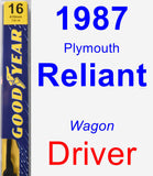 Driver Wiper Blade for 1987 Plymouth Reliant - Premium