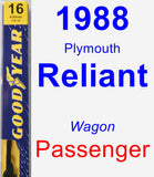 Passenger Wiper Blade for 1988 Plymouth Reliant - Premium