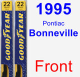 Front Wiper Blade Pack for 1995 Pontiac Bonneville - Premium