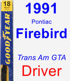 Driver Wiper Blade for 1991 Pontiac Firebird - Premium