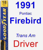 Driver Wiper Blade for 1991 Pontiac Firebird - Premium