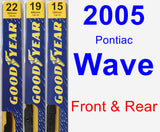 Front & Rear Wiper Blade Pack for 2005 Pontiac Wave - Premium