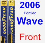 Front Wiper Blade Pack for 2006 Pontiac Wave - Premium