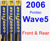 Front & Rear Wiper Blade Pack for 2006 Pontiac Wave5 - Premium