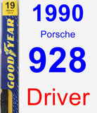 Driver Wiper Blade for 1990 Porsche 928 - Premium