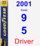 Driver Wiper Blade for 2001 Saab 9-5 - Premium