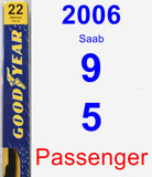 Passenger Wiper Blade for 2006 Saab 9-5 - Premium