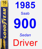 Driver Wiper Blade for 1985 Saab 900 - Premium