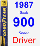 Driver Wiper Blade for 1987 Saab 900 - Premium