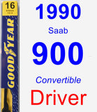 Driver Wiper Blade for 1990 Saab 900 - Premium