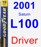 Driver Wiper Blade for 2001 Saturn L100 - Premium