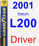 Driver Wiper Blade for 2001 Saturn L200 - Premium