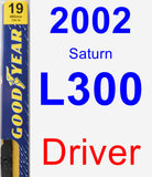 Driver Wiper Blade for 2002 Saturn L300 - Premium