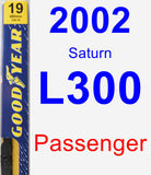 Passenger Wiper Blade for 2002 Saturn L300 - Premium