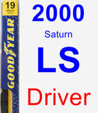 Driver Wiper Blade for 2000 Saturn LS - Premium